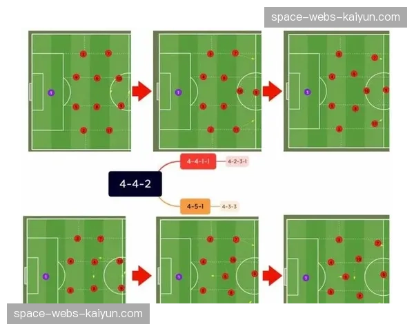 数据深度：解析2026年三月法甲低位防守球队的由守转攻路线图